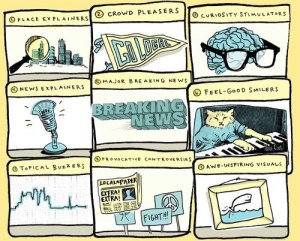 redes sociales y noticias